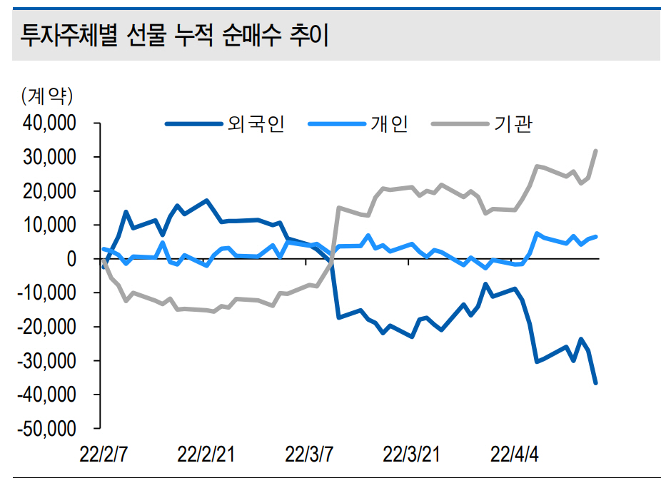 ▲사진=유안타증권 제공