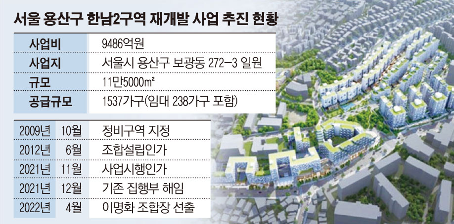 (그래픽=손미경 기자 sssmk@)