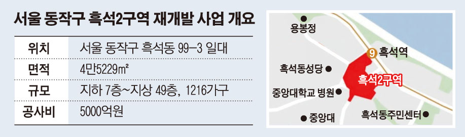 (그래픽=손미경 기자 sssmk@)