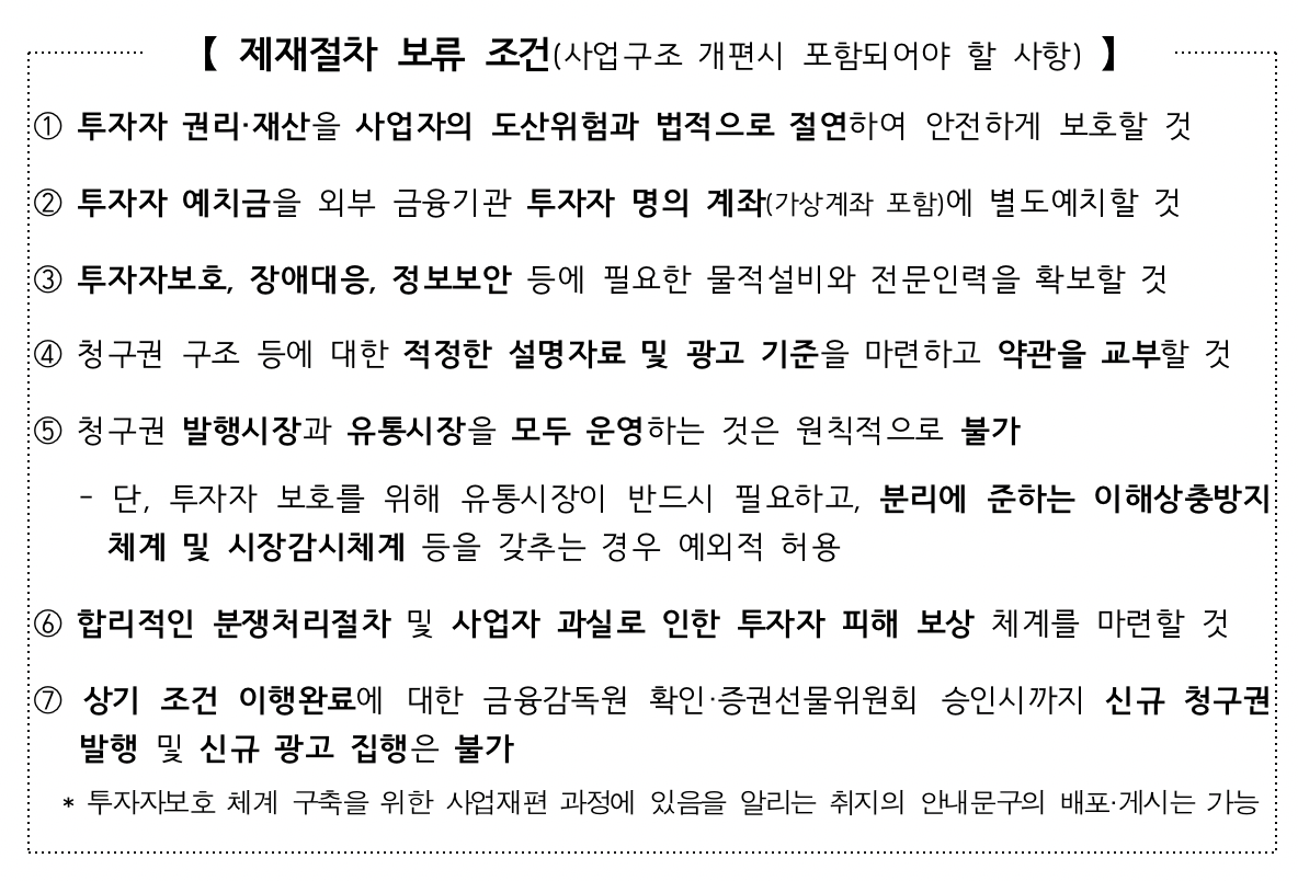 (자료=금융위원회)