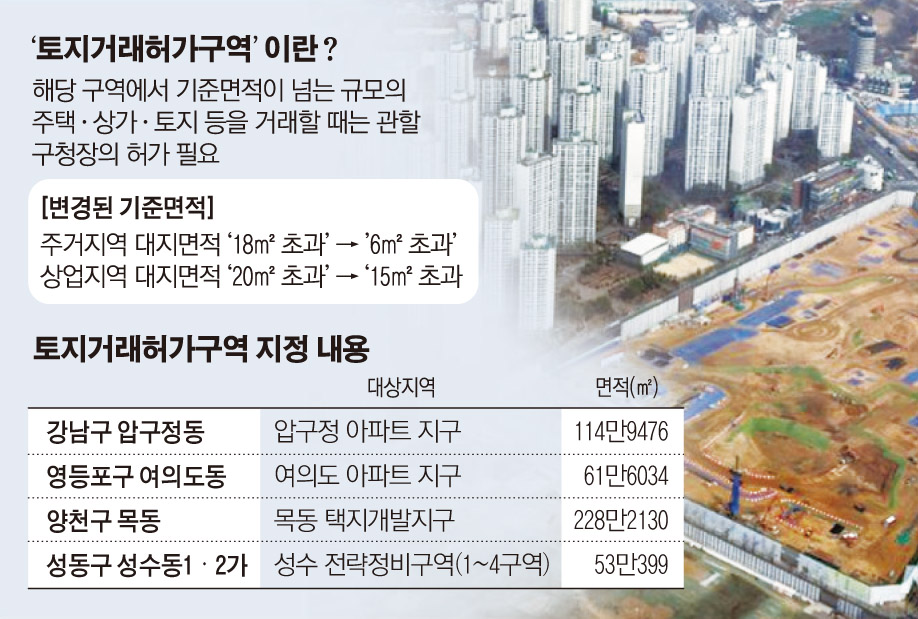 (그래픽=손미경 기자 sssmk@)