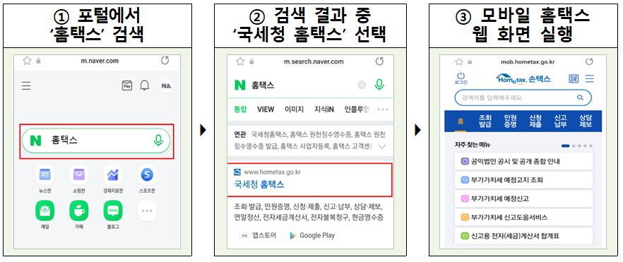 ▲모바일 홈택스 웹 서비스 접속 방법. (자료제공=국세청)