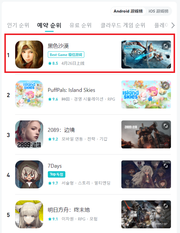 ▲검은사막 모바일 사전예약 순위 이미지. (사진=탭탭 )