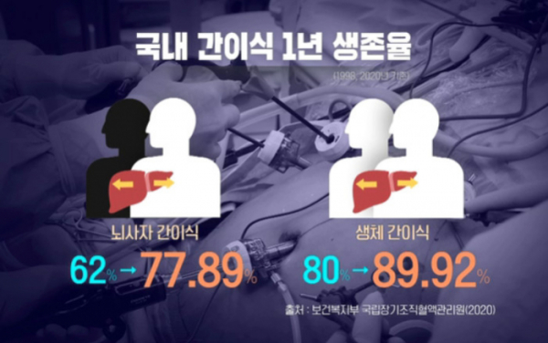 ▲'명의'(사진제공=EBS1)