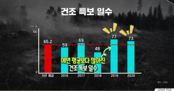 ▲'이슈PICK 쌤과 함께'(사진제공=KBS 1TV)