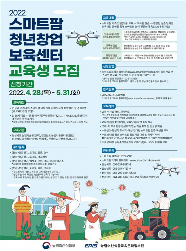 ▲스마트팜 청년창업 보육센터 교육생 모집 안내. (자료제공=농림축산식품부)