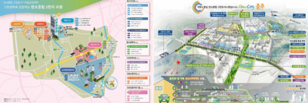 ▲수원시(왼쪽)와 충주시의 '탄소중립 그린도시 사업' 조성 계획. (자료제공=환경부)