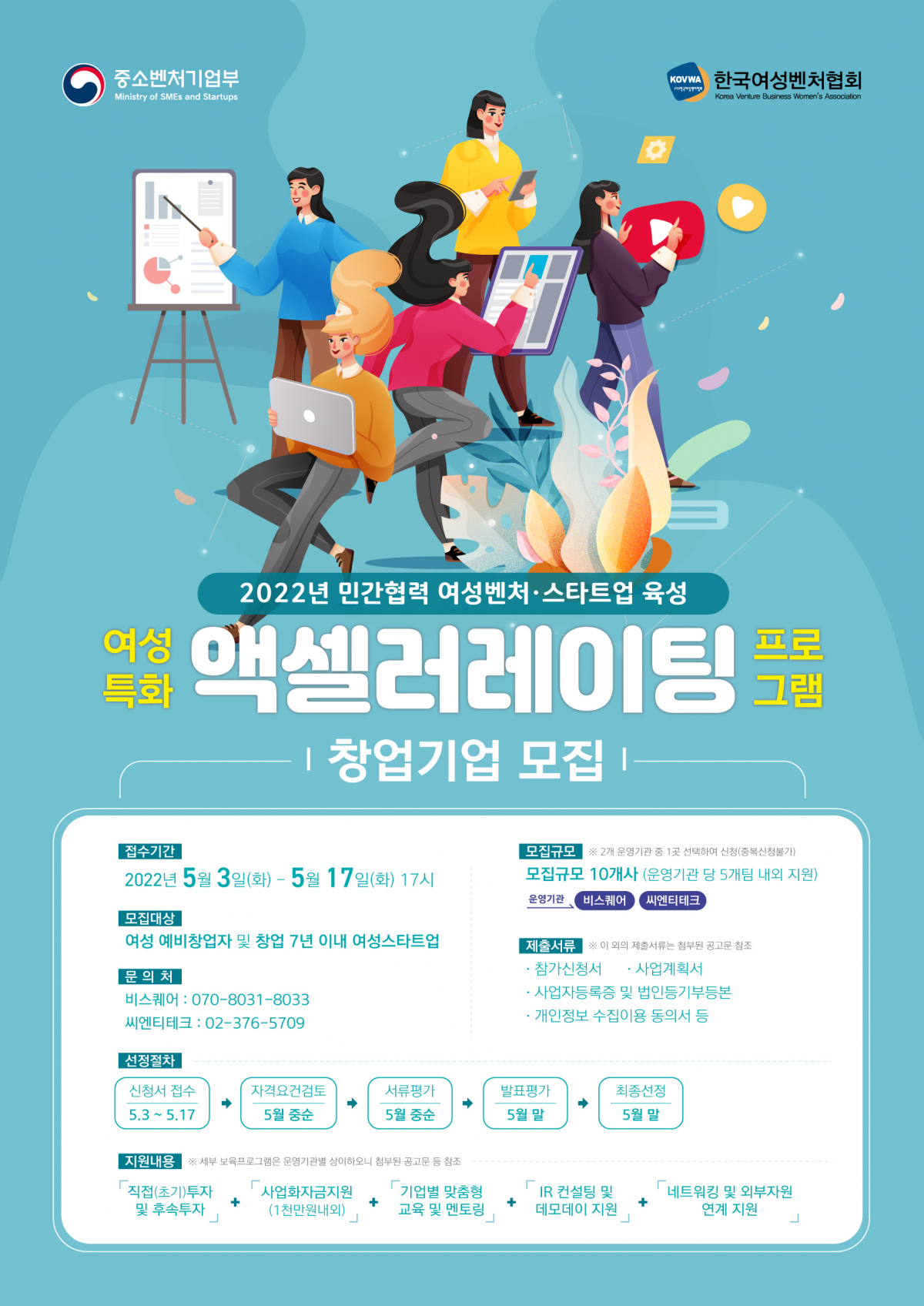 (사진제공=한국여성벤처협회)