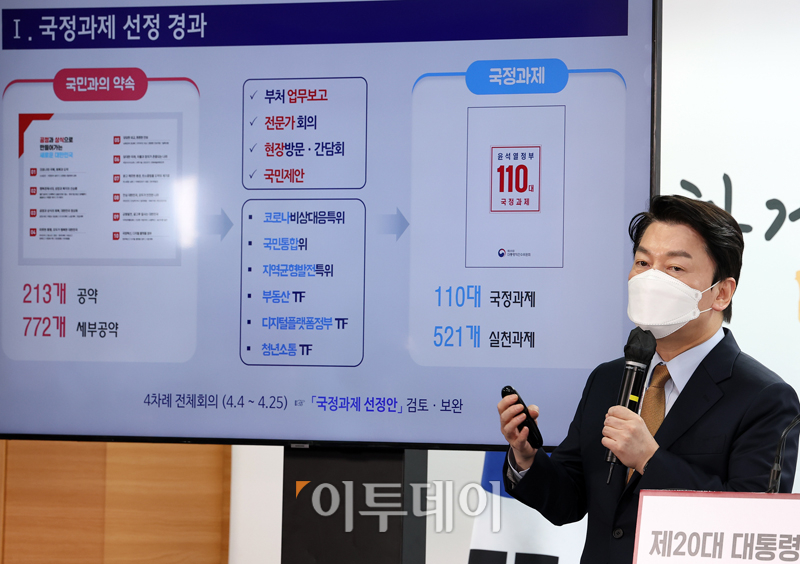 (인수위사진기자단)