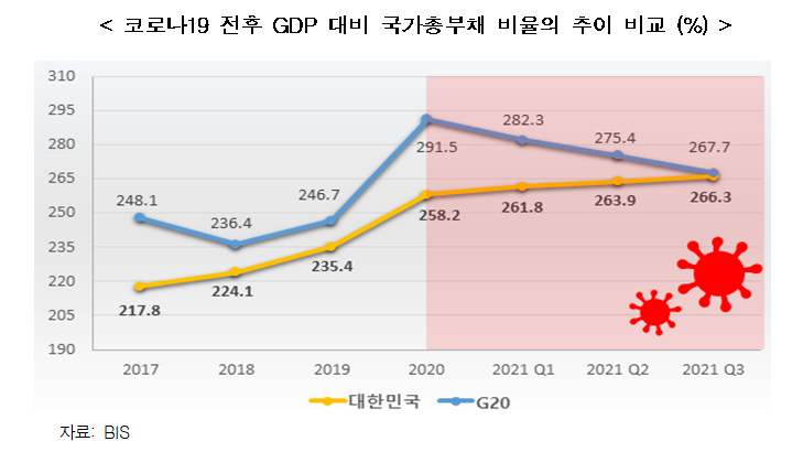 (자료제공=한국경제연구원)