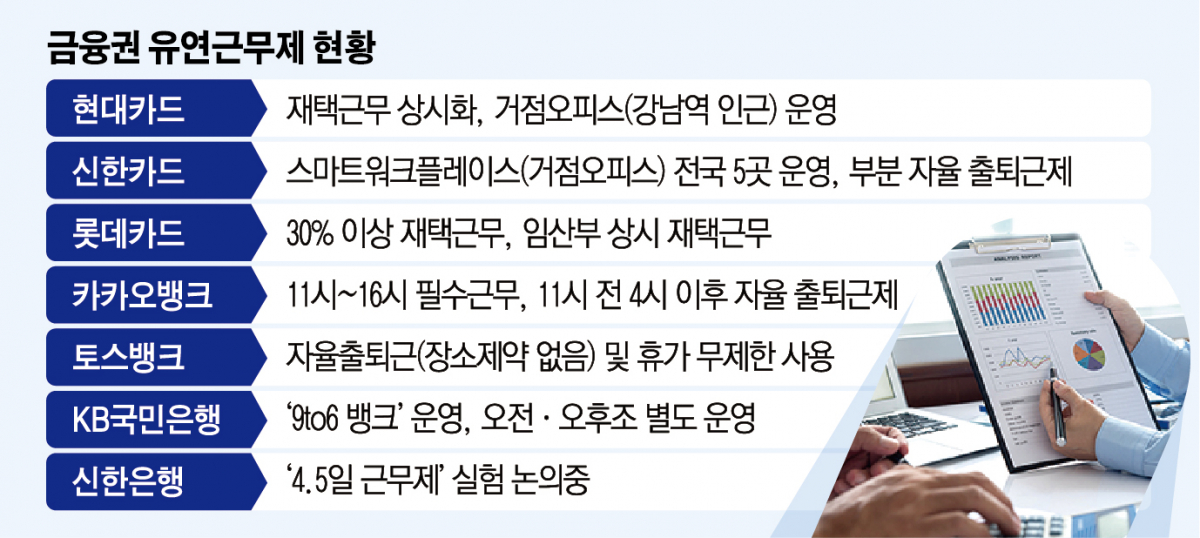 (그래픽=신미영 기자 win8226@)