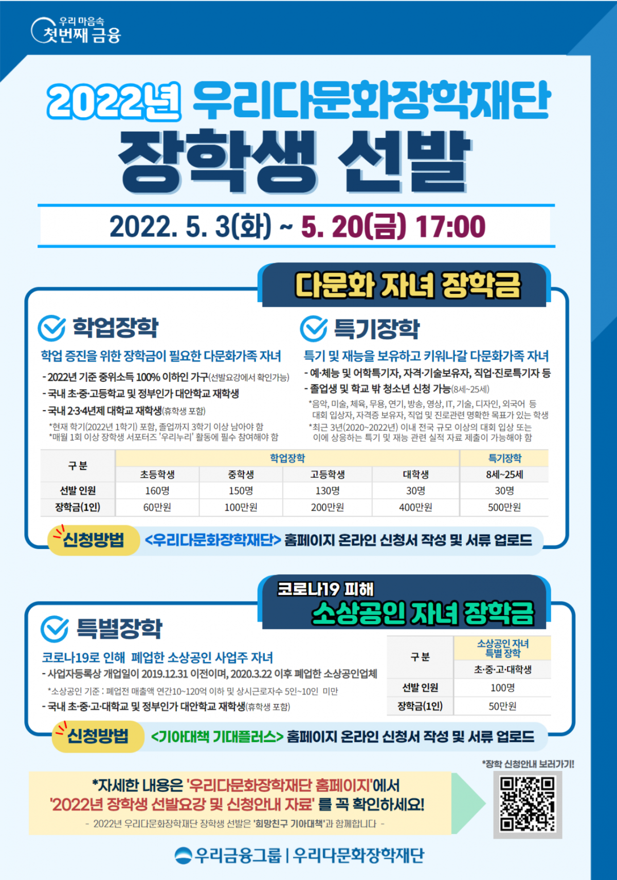 (우리금융그룹)