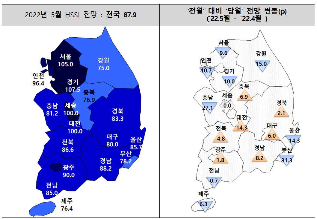 ▲5월 아파트 분양 전망 지수. (자료제공=주택산업연구원)