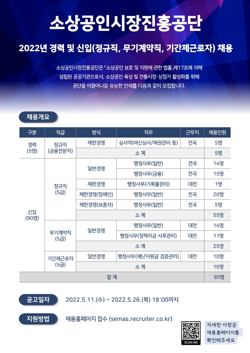 (사진제공=소상공인시장진흥공단)