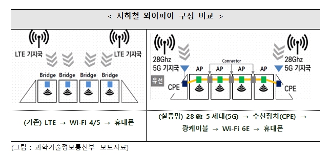 (사진제공=머큐리)