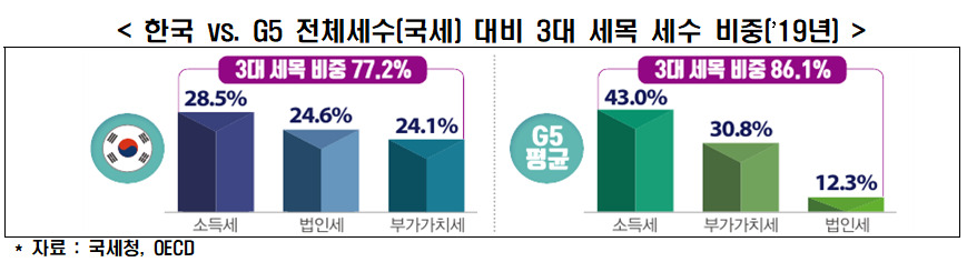 (자료제공=한국경제연구원)