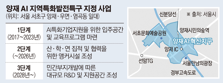 (그래픽=손미경 기자 sssmk@)