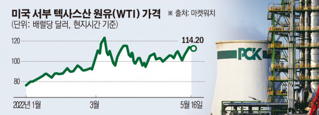 ▲사진은 독일 슈베트에 있는 한 정유공장 전경. 슈베트/EPA연합뉴스 