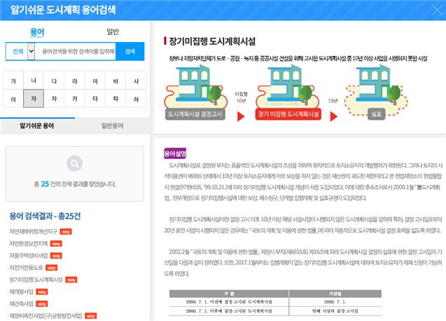 ▲서울도시계획포털 내 검색창 (자료제공=서울시)