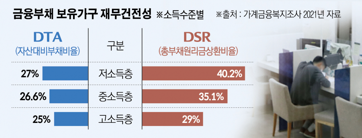(그래픽=신미영 기자 win8226@)