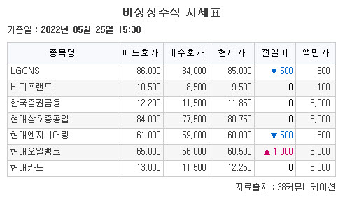 (38커뮤니케이션)