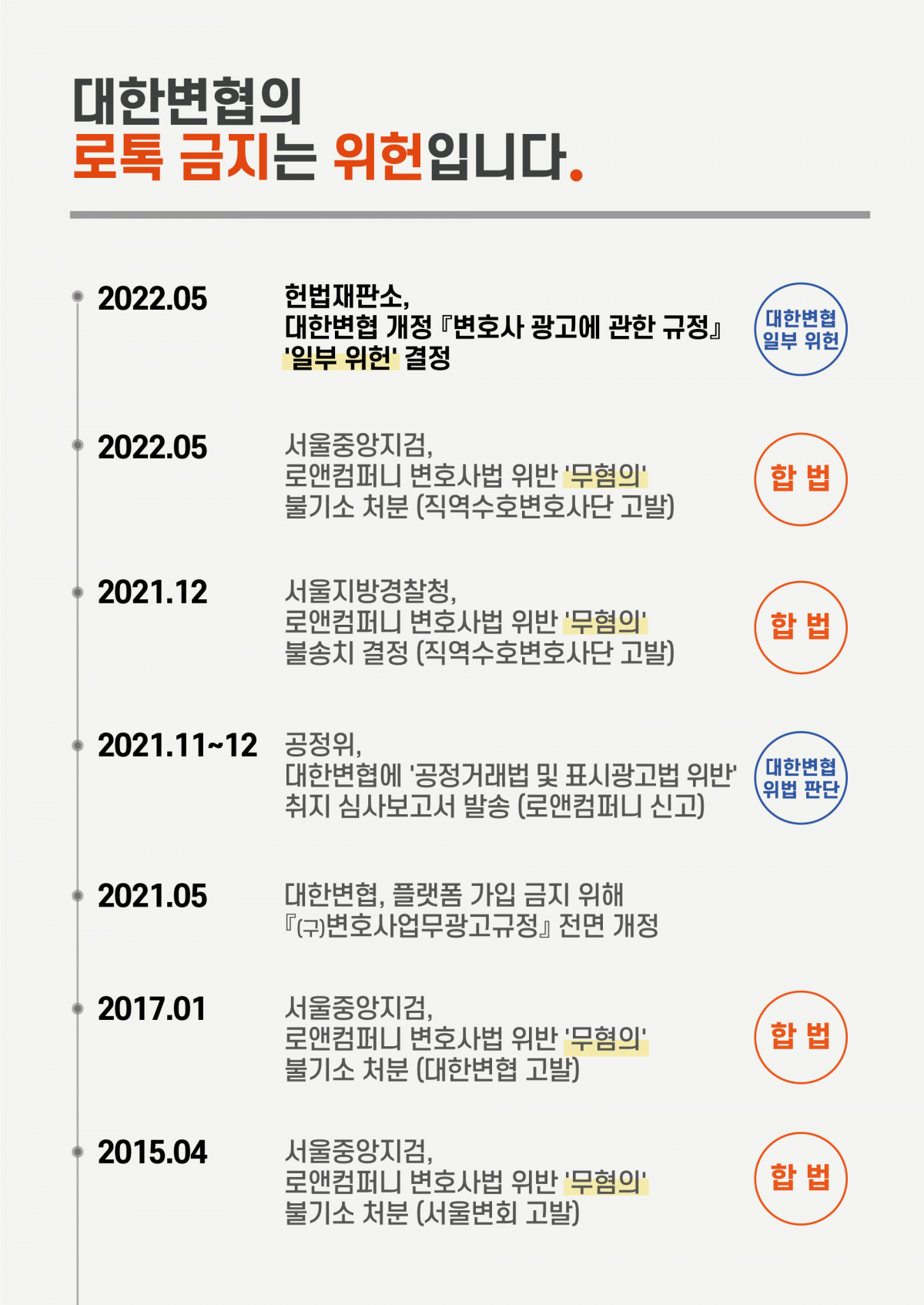 (사진제공=로앤컴퍼니)