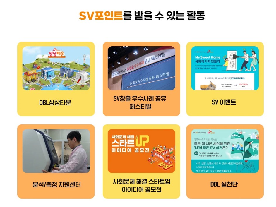 ▲SK하이닉스는 구성원이 SV를 창출하고 포인트를 얻을 수 있도록 다양한 활동 또한 전개하고 있다.  (제공=SK하이닉스 뉴스룸)