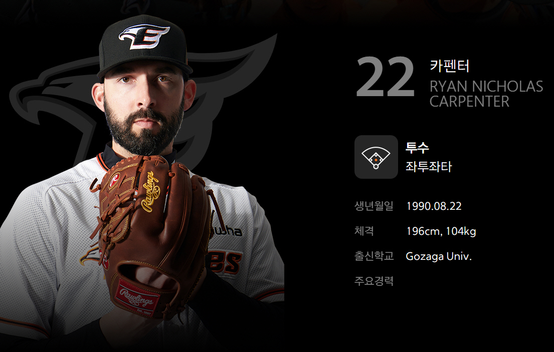 ▲라이언 카펜터(한화 이글스)
