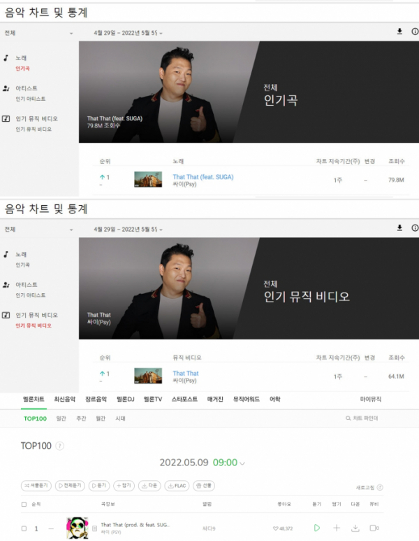 ▲싸이(사진 = 피네이션(P NATION) 제공)