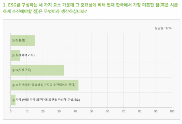 (한국경제학회)