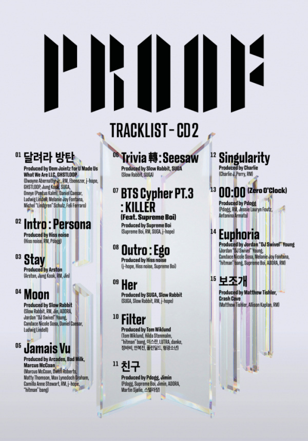 ▲방탄소년단 신보 'Proof' 두 번째 CD 트랙리스트(사진제공=빅히트 뮤직)
