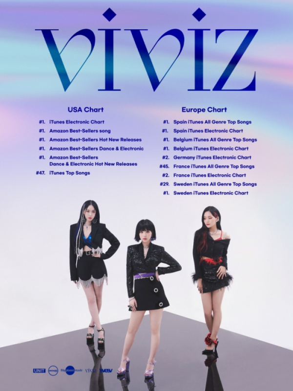 ▲비비지(사진 = The Unit label 제공)