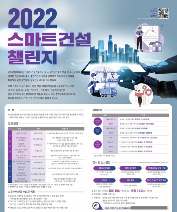 ▲'2022 스마트건설 챌린지' 홍보 포스터. (자료제공=국토교통부)