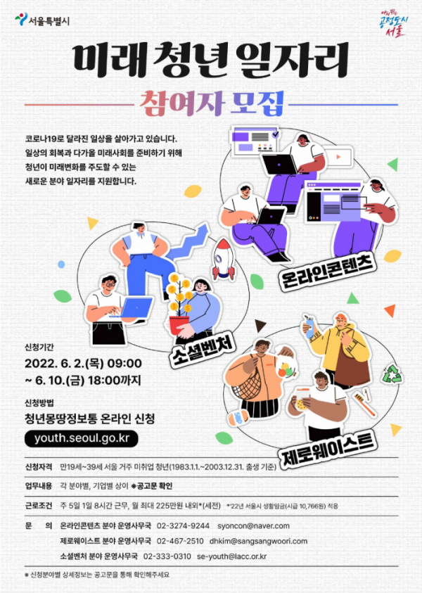 ▲미래 청년 일자리 사업 참여 포스터.  (자료제공=서울시)