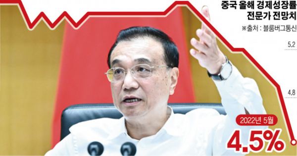 ▲사진은 리커창 중국 총리가 25일 화상회의를 주재하고 있다. 베이징/신화뉴시스