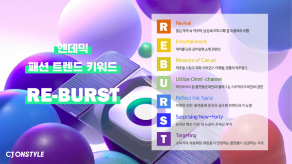 ▲엔데믹 패션 트렌드 키워드 'RE-BURST' (CJ온스타일)