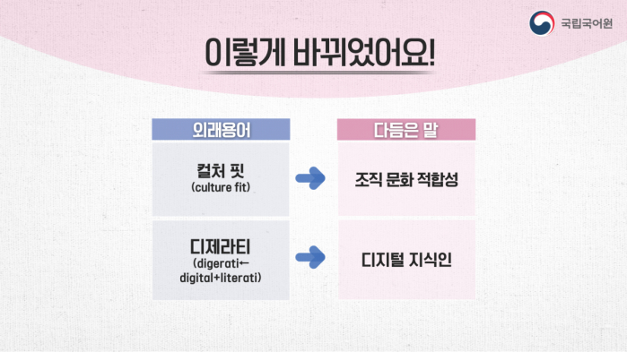 (문화체육관광부)