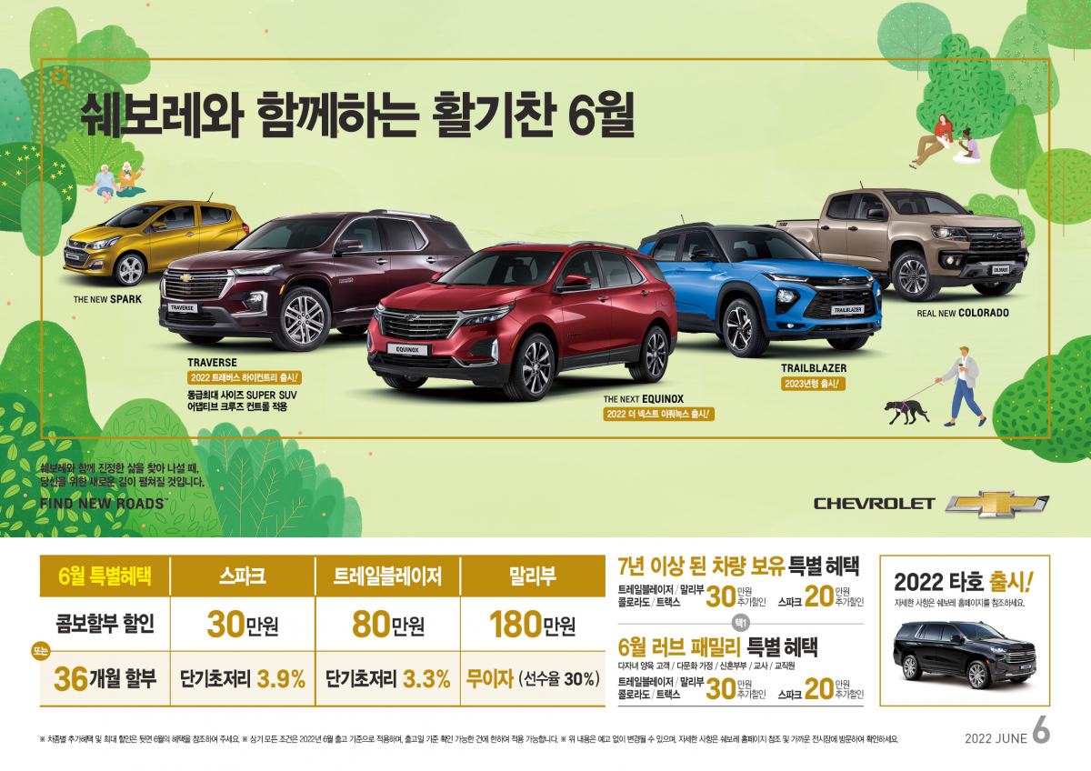 ▲쉐보레(Chevrolet)가 ‘쉐보레와 함께하는 활기찬 6월’ 프로모션으로 국내 고객에게 인기 차종에 대한 할부 혜택을 제공한다.  (사진제공=한국지엠)