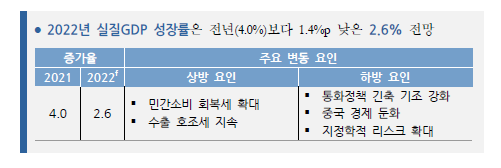 (자료=국회 예산정책처)