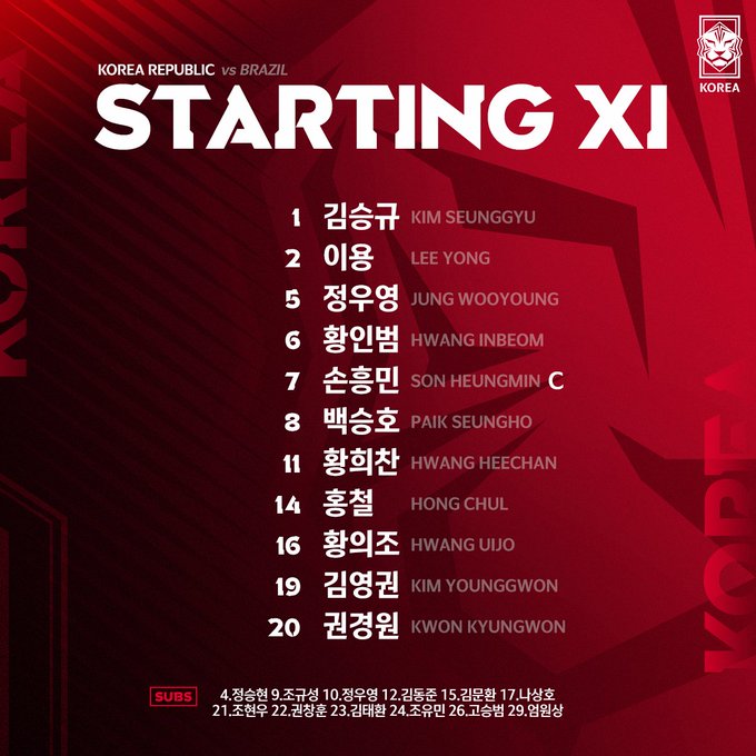 (출처=대한축구협회SNS)