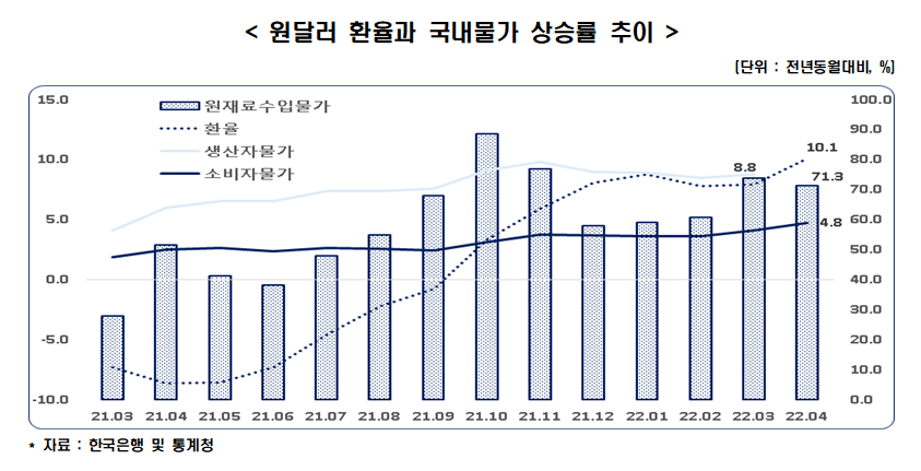 (자료제공=한국경제연구원)