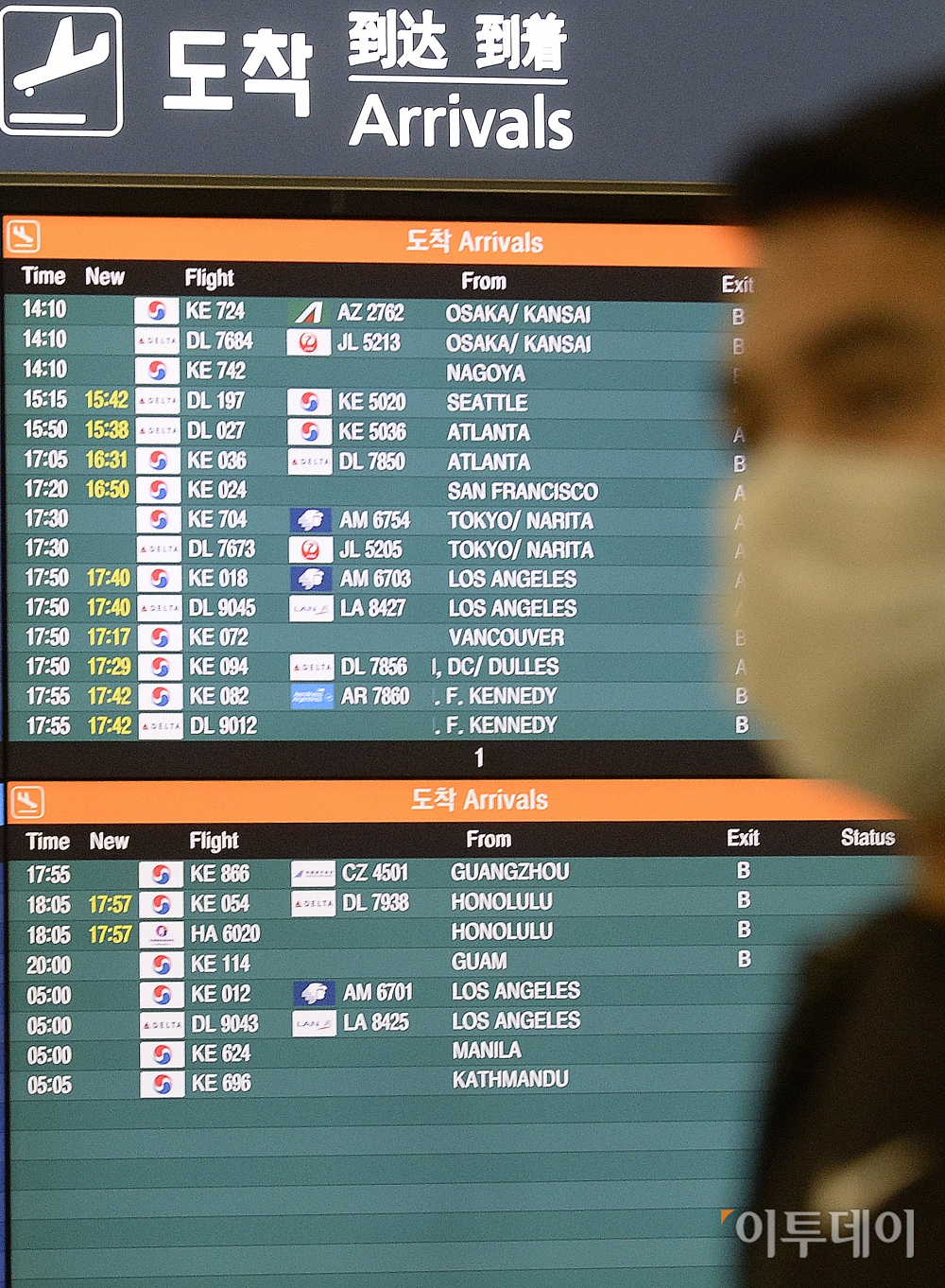 ▲방역당국이 해외에서 감염 사례가 잇따르는 원숭이두창의 국내 유입 방지를 위해 감시 강화하겠다고 밝힌 가운데 25일 오전 인천국제공항 제2여객터미널에서 출발·도착 현황판 앞으로 이용객이 오가고 있다. 세계보건기구 통계에 따르면 21일 기준 호주·벨기에·캐나다·프랑스·독일·이탈리아·네덜란드·포르투갈·스페인·스웨덴·영국·미국 등 12개국에서 92건의 원숭이두창 확진 사례가 보고됐으며, 의심 사례는 28건으로 파악됐다. 조현호 기자 hyunho@ (이투데이DB)