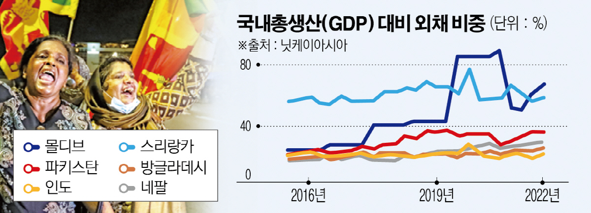 ▲사진은 스리랑카 콜롬보에서 4일 시민들이 반정부 시위를 벌이고 있다. 콜롬보/EPA연합뉴스
