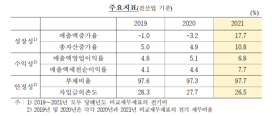 (사진제공=한국은행)