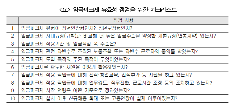 (자료제공=대한상공회의소)