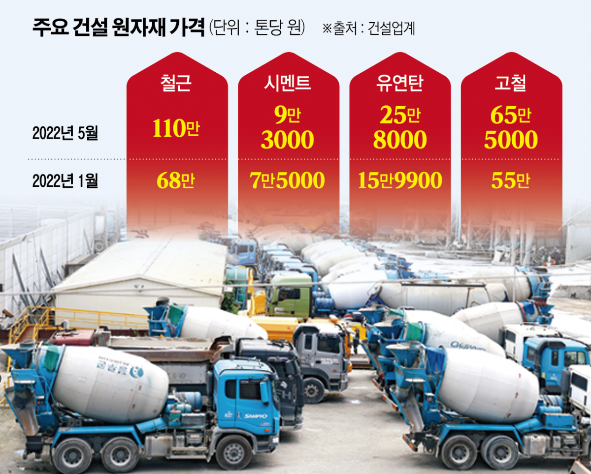 (그래픽=신미영 기자 win8226@)