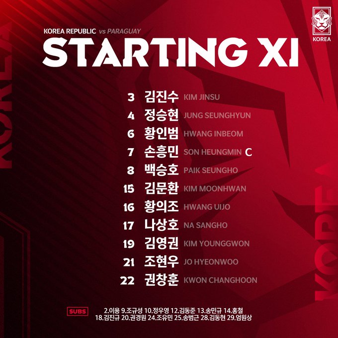 (출처=대한축구협회SNS)