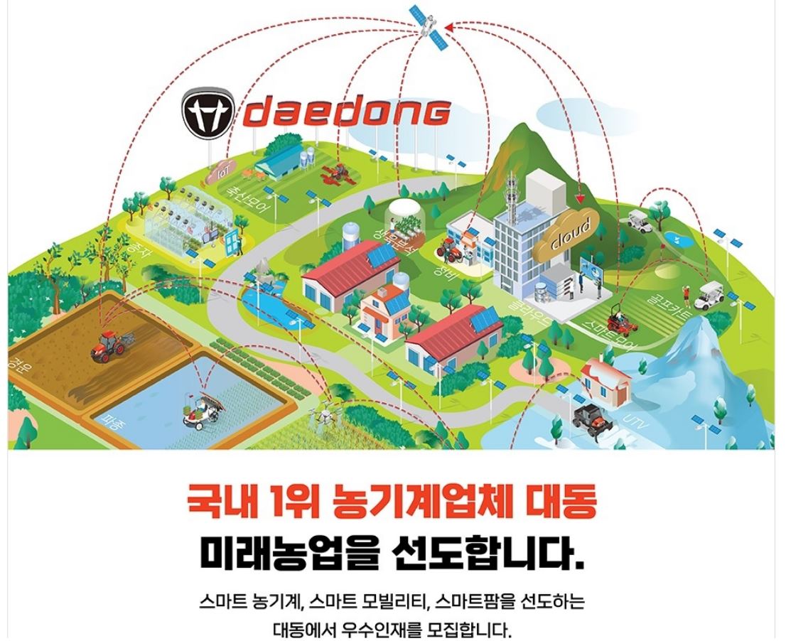 (사진제공=대동그룹)