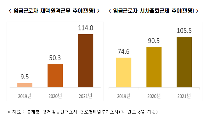 (출처=전국경제인연합회)