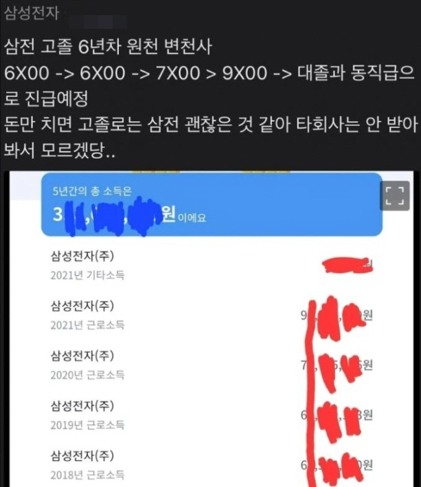 ▲(출처= 온라인 커뮤니티)